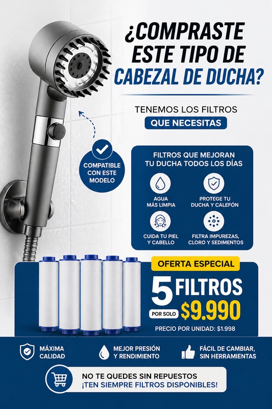 Filtros Purificadores para Cabezal de Ducha