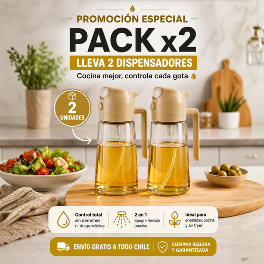 Pack Botellas Dispensador Multiusos de Cocina 470ml