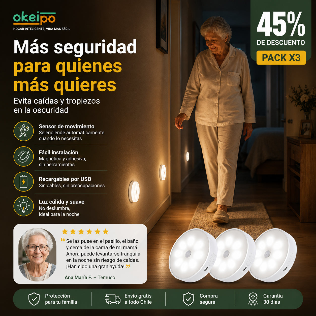 Pack Luces con sensor de movimiento y recargables